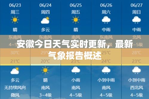 安徽今日天氣實(shí)時(shí)更新，最新氣象報(bào)告概述