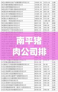 南平豬肉公司排名榜重磅出爐！