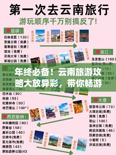 年終必備！云南旅游攻略大放異彩，帶你暢游秘境之選