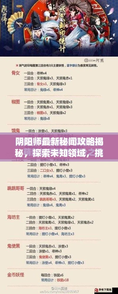 陰陽師最新秘聞攻略揭秘，探索未知領(lǐng)域，挑戰(zhàn)強(qiáng)者極限之巔