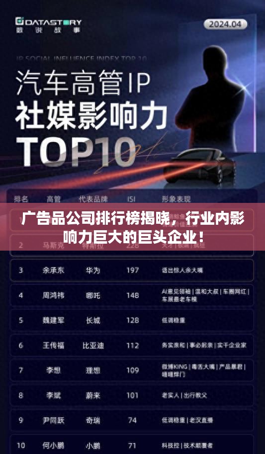 廣告品公司排行榜揭曉，行業(yè)內(nèi)影響力巨大的巨頭企業(yè)！
